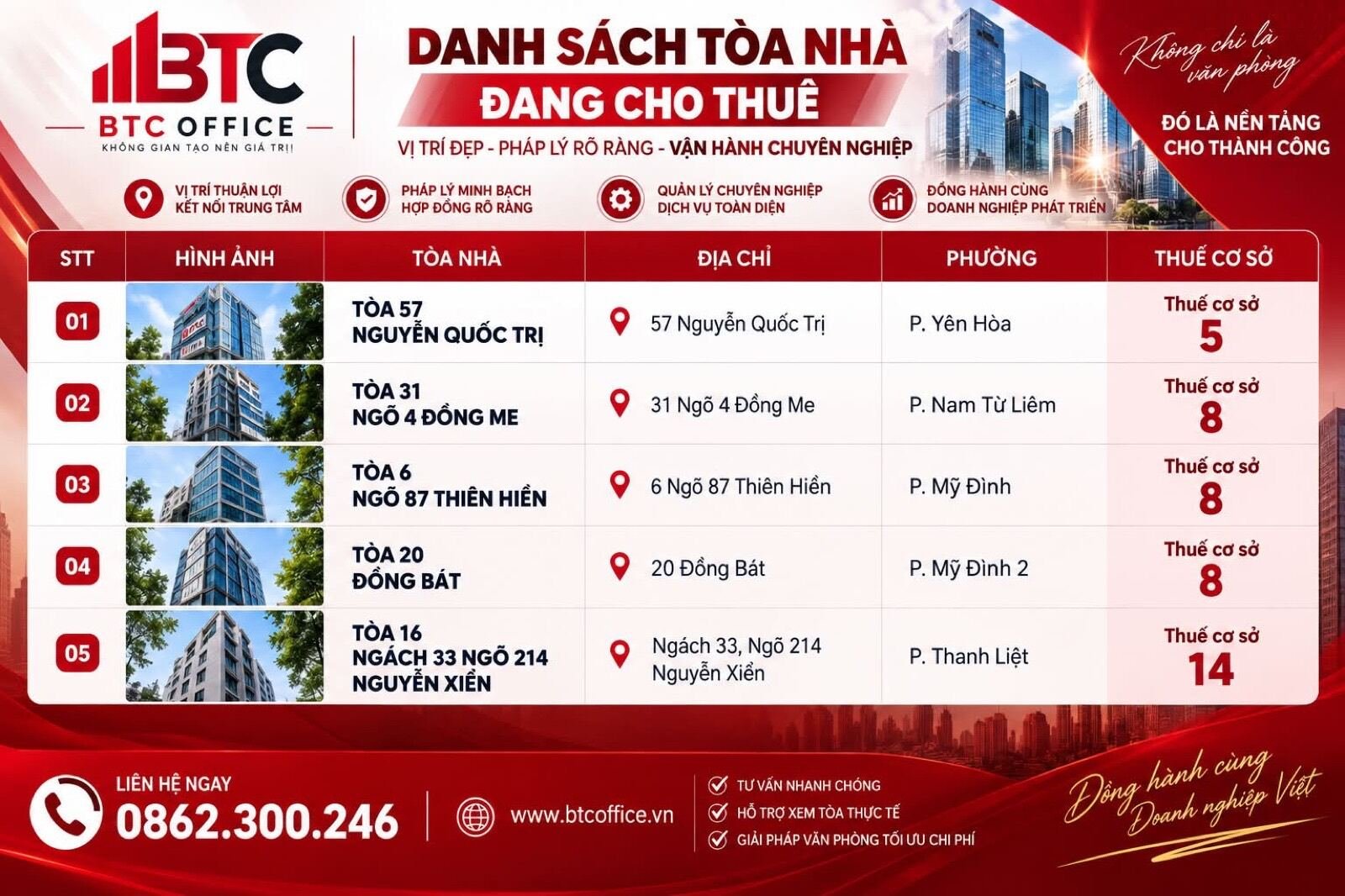 Danh sách tòa nhà BTC OFFICE đang cho thuê tại Hà Nội